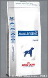 ���� ����� ����� ��� ����� � ������� ������ ������� �������� /��������������� (Anallergenic Canine 633080), ��. 3 ��