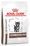 ���� ����� ���������������� ����� ��� ����� ��� ��������� ����������� (Gastrointestinal Kitten), ��. 350 �